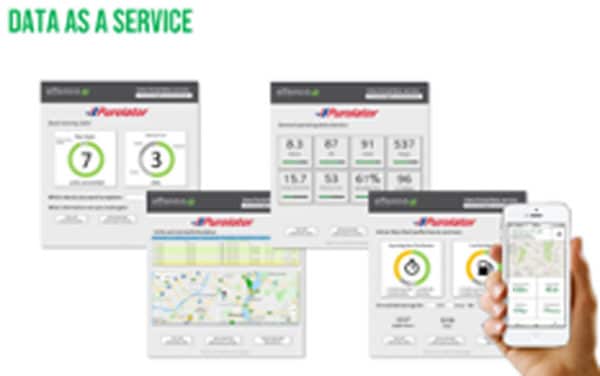 DLS - Active Stop-Start Hybrid Technology