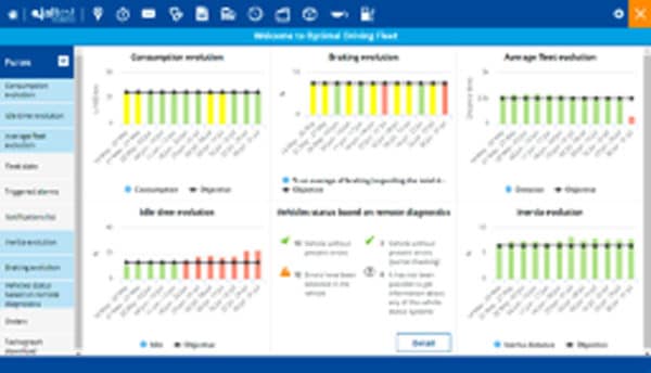 DLS - Diagnostics & Telematics